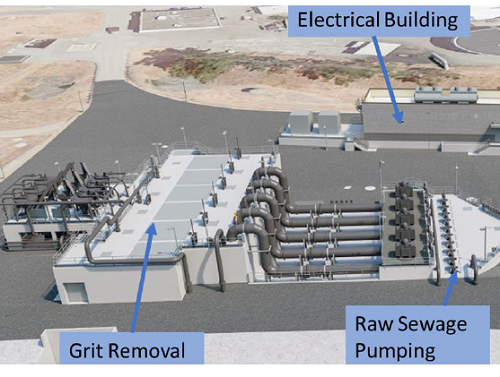 CIP August External image