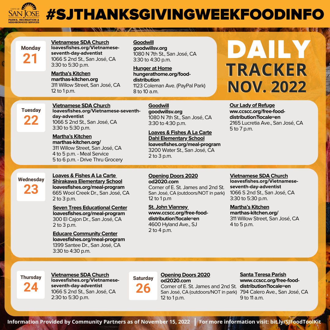 2022 Thanksgiving Central Day-By-Day Tracker IG